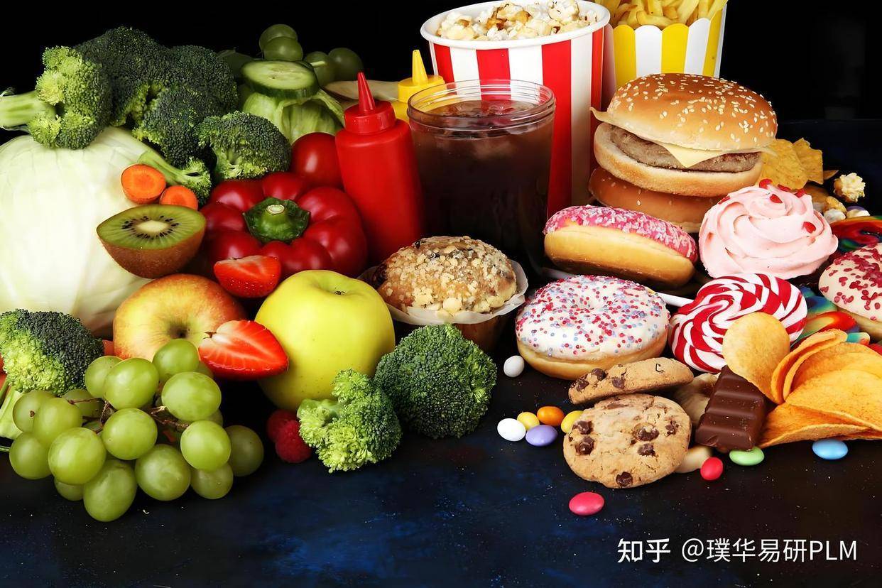 食品 PLM 是什么？一文读懂食品 PLM 的功能、作用、价值